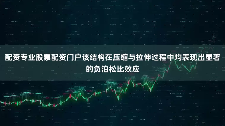 配资专业股票配资门户该结构在压缩与拉伸过程中均表现出显著的负泊松比效应